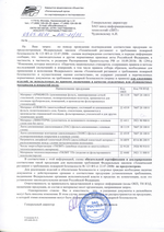 Информационное письмо о сертификации по пожарной безопасности продукции завода