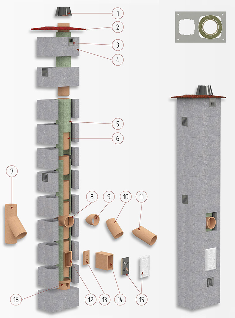 Дымоход OFFEN S-Block 1 V